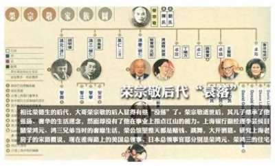 中国在世界上真正的财团,荣氏家族的没落