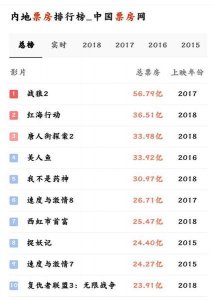 彭昱畅跟谁很像(刘昊然演技如何)