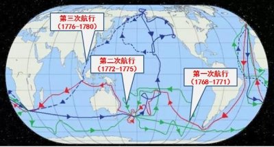 库克船长发现澳大利亚