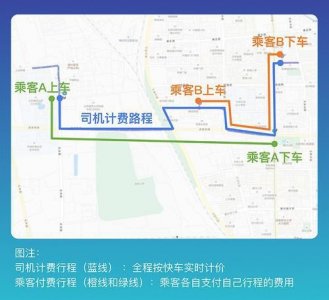 网约车拼车订单如何计价?滴滴试行“早高峰拼车0佣金”